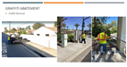 Graffiti Abatement
