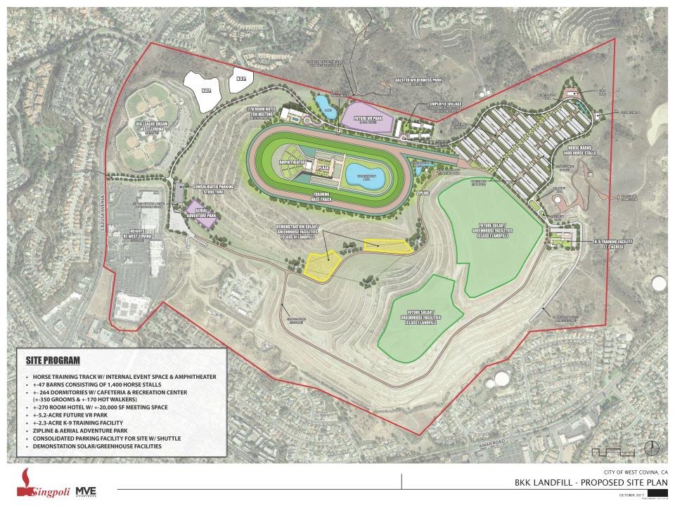 Equestrian Site Plan