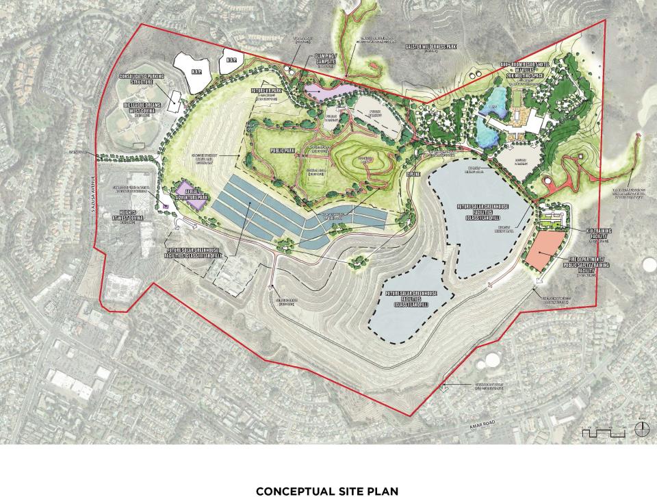 Recreational Site Plan