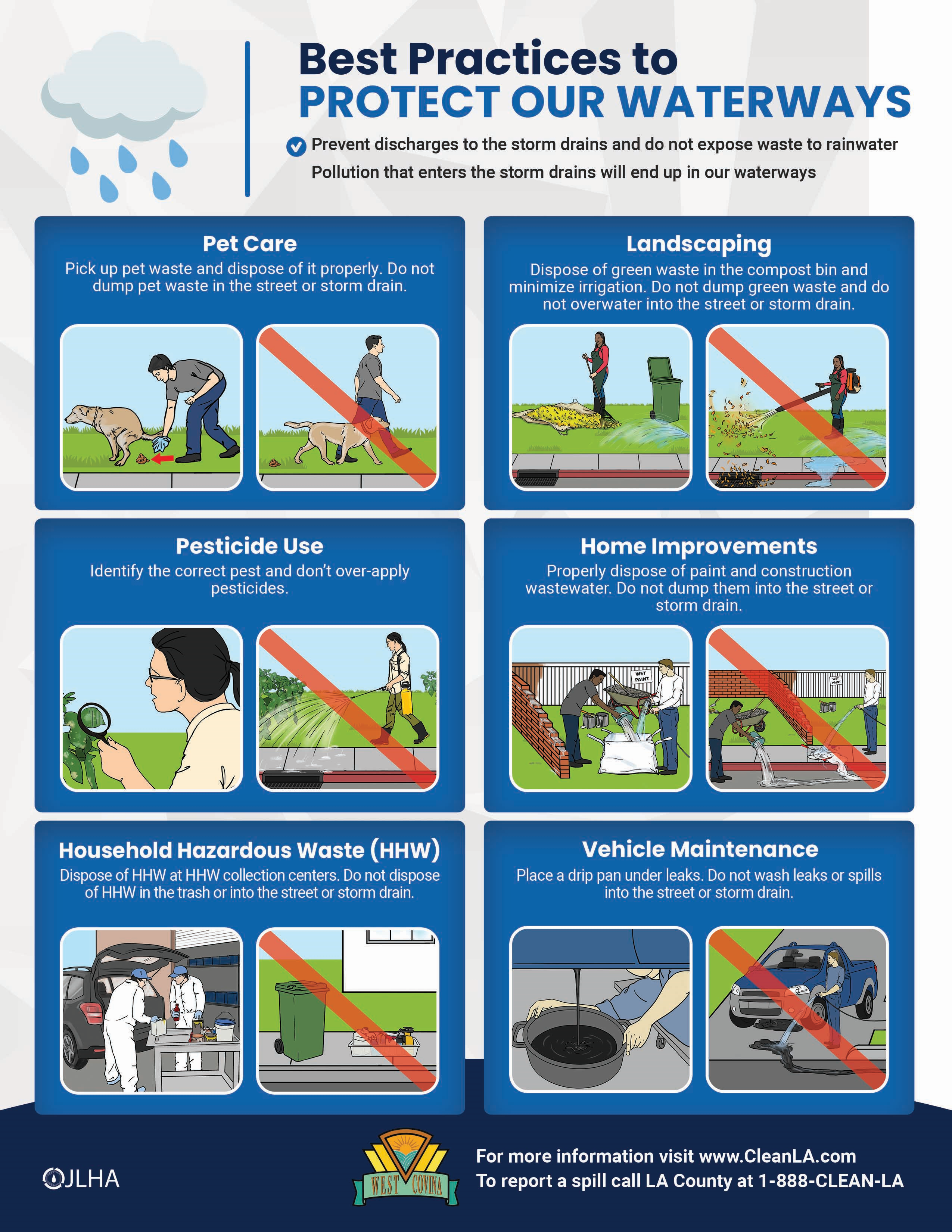 Best Practices to Protect Our Waterways